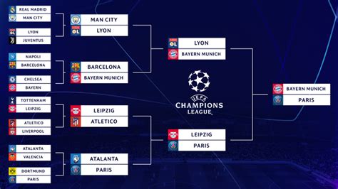 1 runde champions league